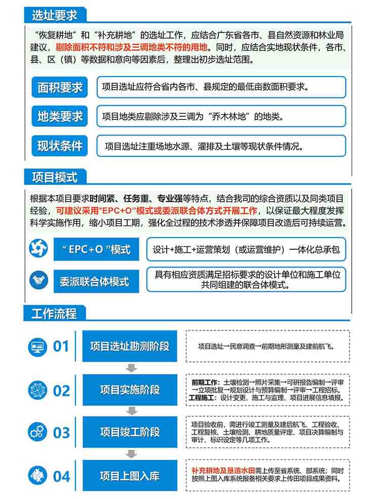 尊龙凯时人生就是搏--首页官网